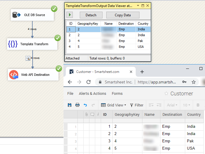 SSIS Template Transform - Execute